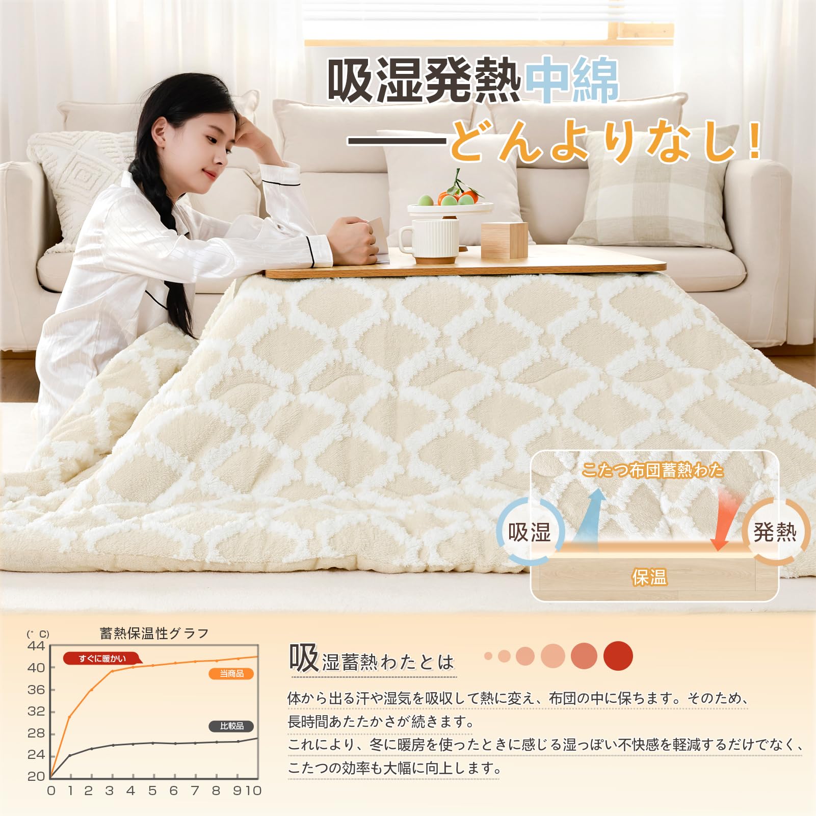 • N.Harumin 様　限定 Amazon.co.jp: HARUMIN